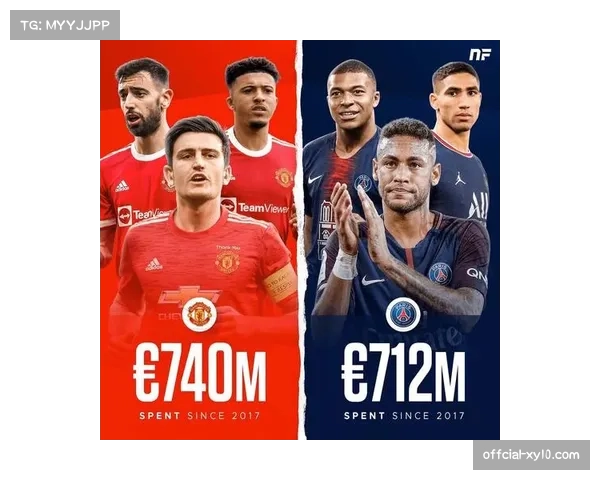 报告显示：欧冠淘汰赛阶段为主办城市带来平均超5000万欧元消费